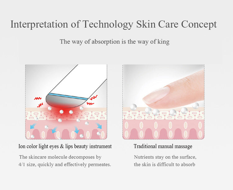 D018 Eye & Lip Beauty Device - Warming Massage for Eyes and Lips