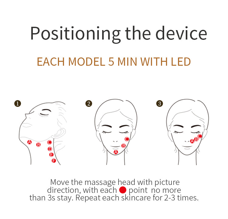 D835 EMS Warm Chromotherapy Beauty Device - LED Color Light Import