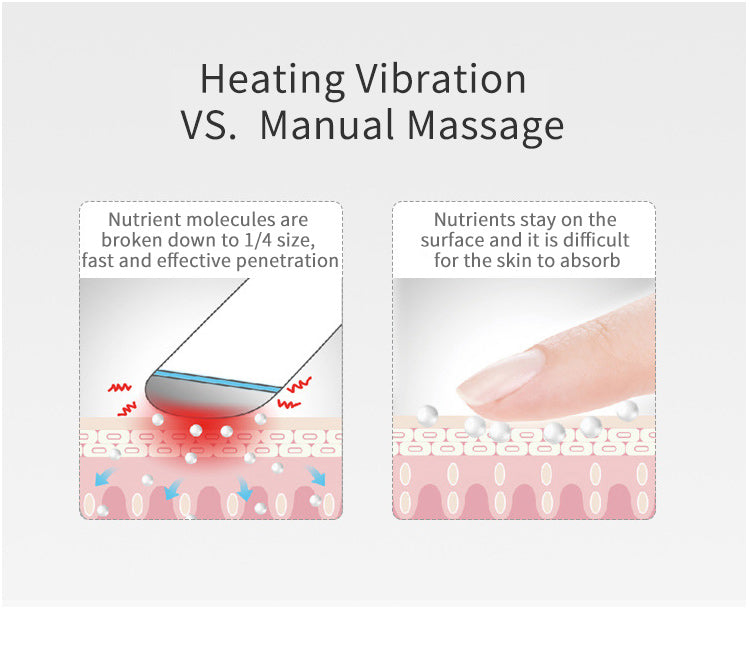 D018 Eye & Lip Beauty Device - Warming Massage for Eyes and Lips