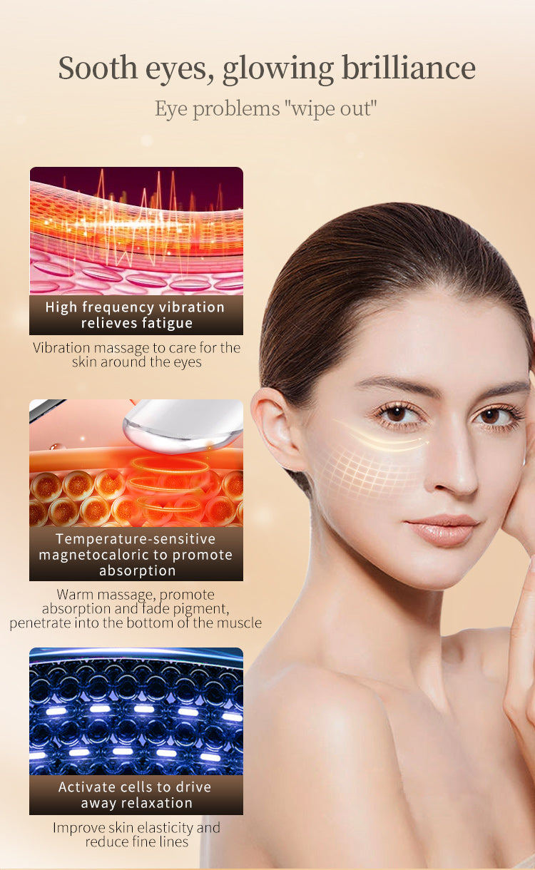 D830 Warm Ion Beauty Eye Device - New Version with Screen